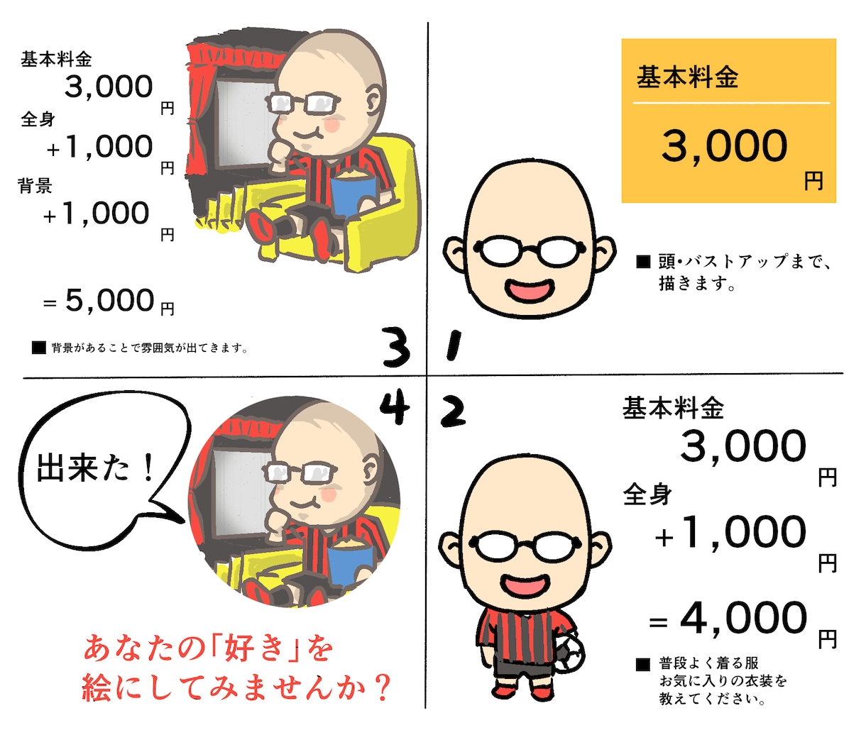 写真から似顔絵・アイコン・イラストを描きます 写真を似顔絵・イラストにしてみませんか？ イメージ1