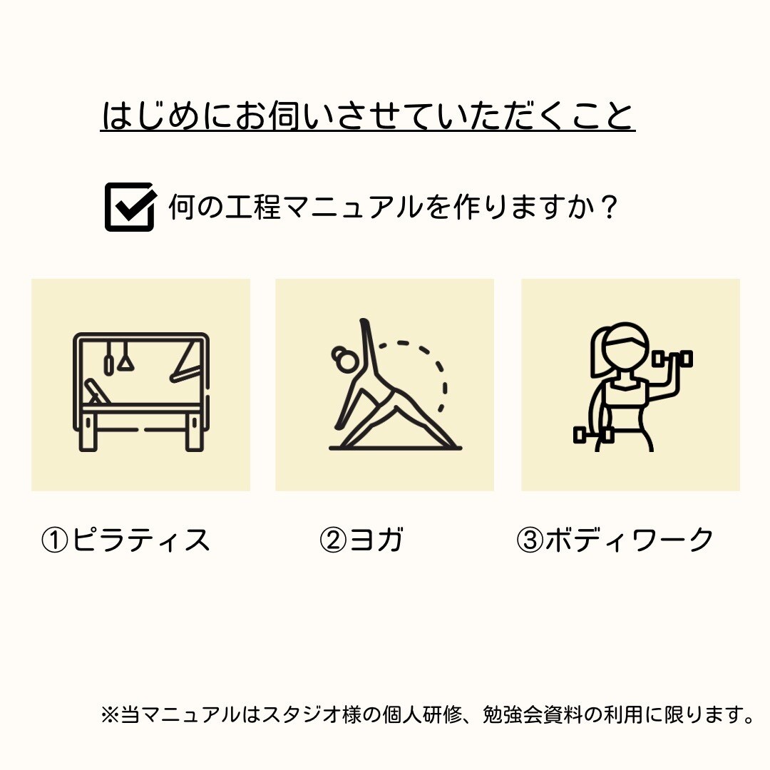 ピラティス・ヨガ・ボディワークマニュアル作成します 新人研修や勉強会に活かせます！ イメージ2