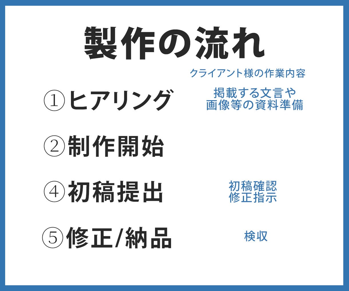 売上＆集客に繋がるバナー・ヘッダーを作成いたします 【10件限定】最低価格1,500円で対応いたします。 イメージ2