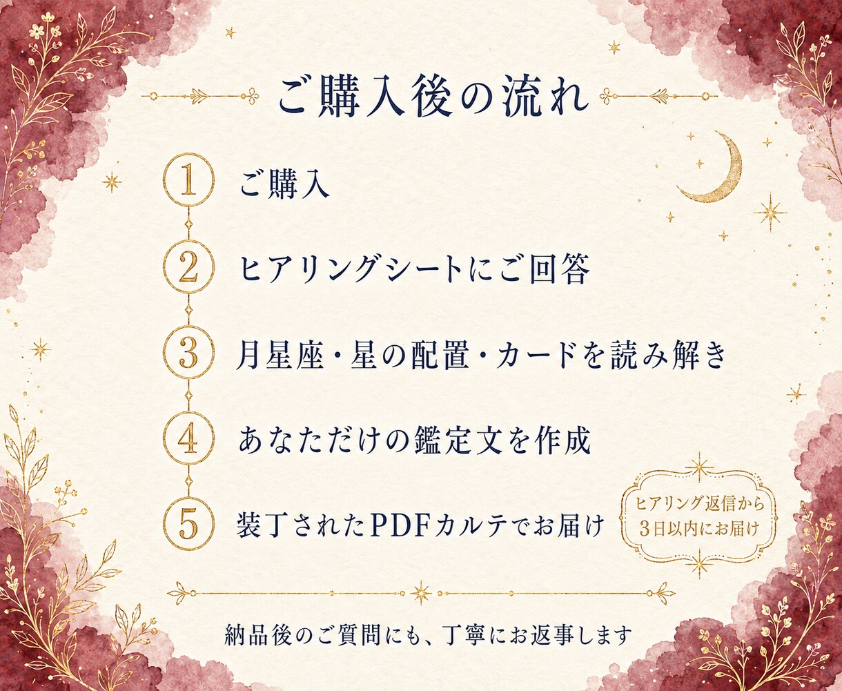 自己分析・占いと食べ方で繰り返す自分を読み解きます 占星術×タロット×数秘×食で読む感情カルテ・本当の私を知る イメージ3