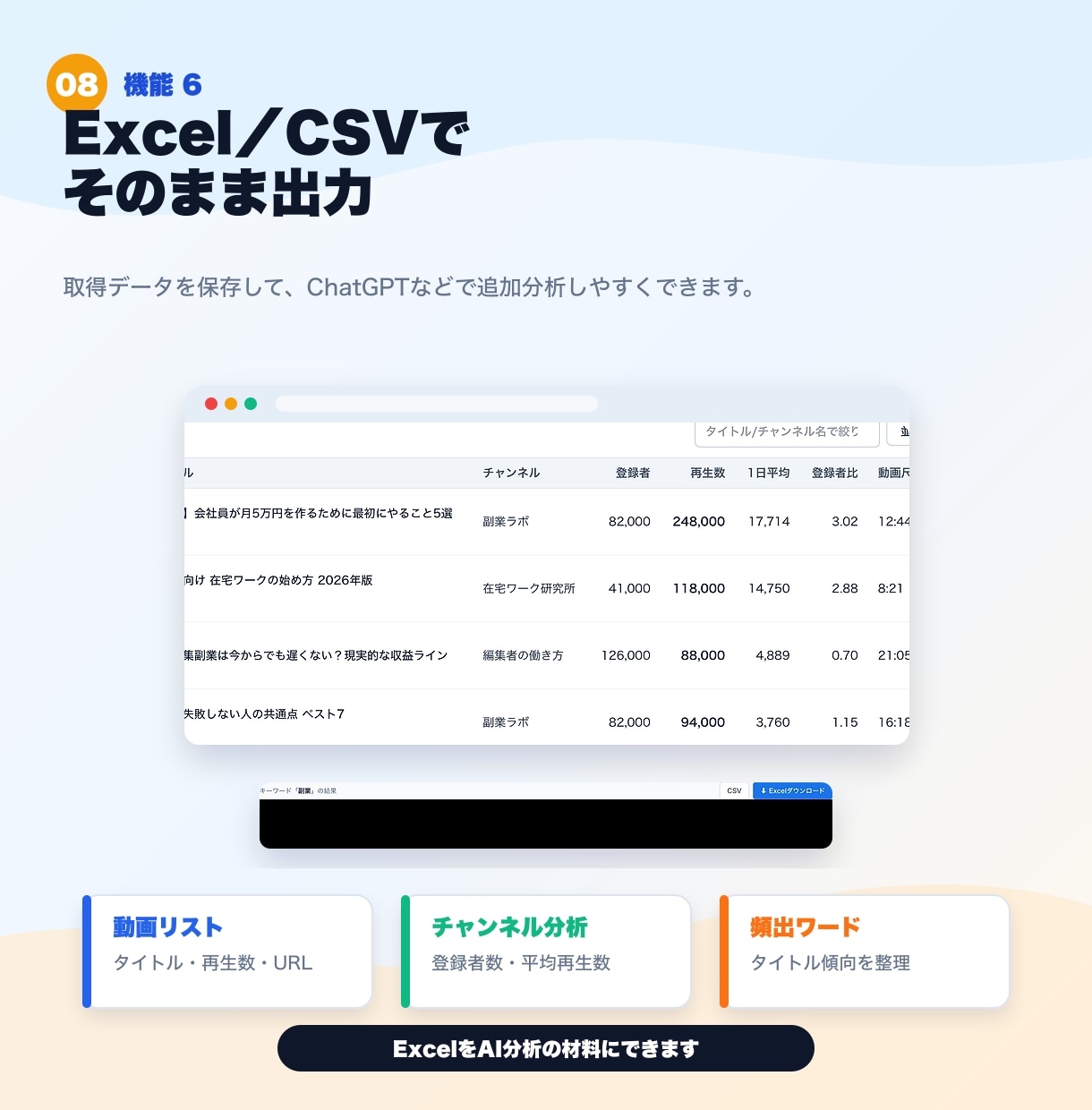 100名限定！YouTube分析ツールを販売します 安くツールを試してみたい方にオススメのツールとなります イメージ8