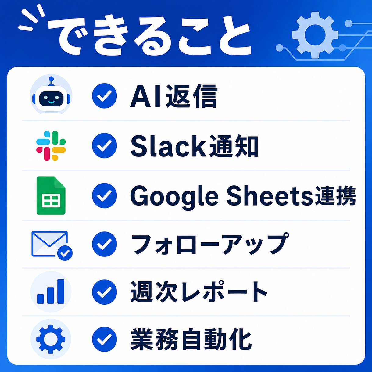 AI×n8nで問い合わせ対応を自動化します フォローアップで対応漏れを防ぎ業務を効率化。集計まで対応。 イメージ3