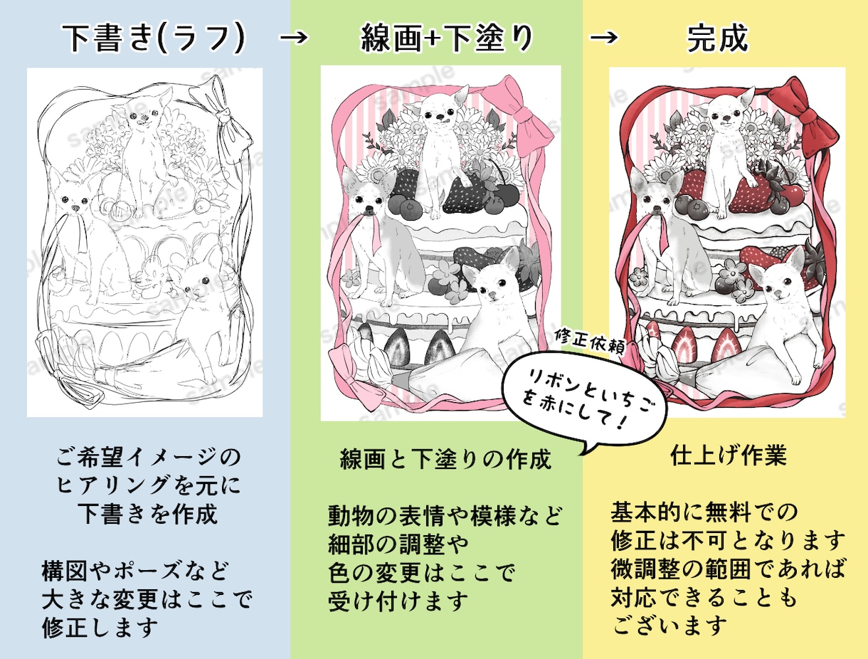 大人可愛い動物デザインします ペットや好きな動物で！アイコンやポストカードはいかがですか？ イメージ5