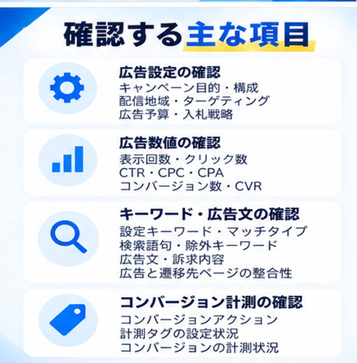 Google検索広告の改善相談に乗ります 現役運用者がリスティング広告を丁寧にサポート イメージ4