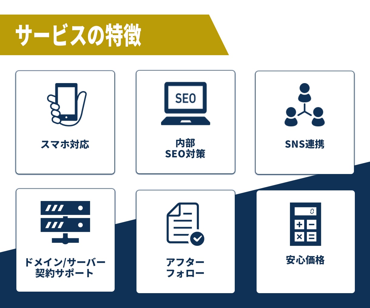 Studioでかんたん更新のHPを制作します はじめての方でも安心なサポート付き！高品質なのに安心価格！ イメージ2