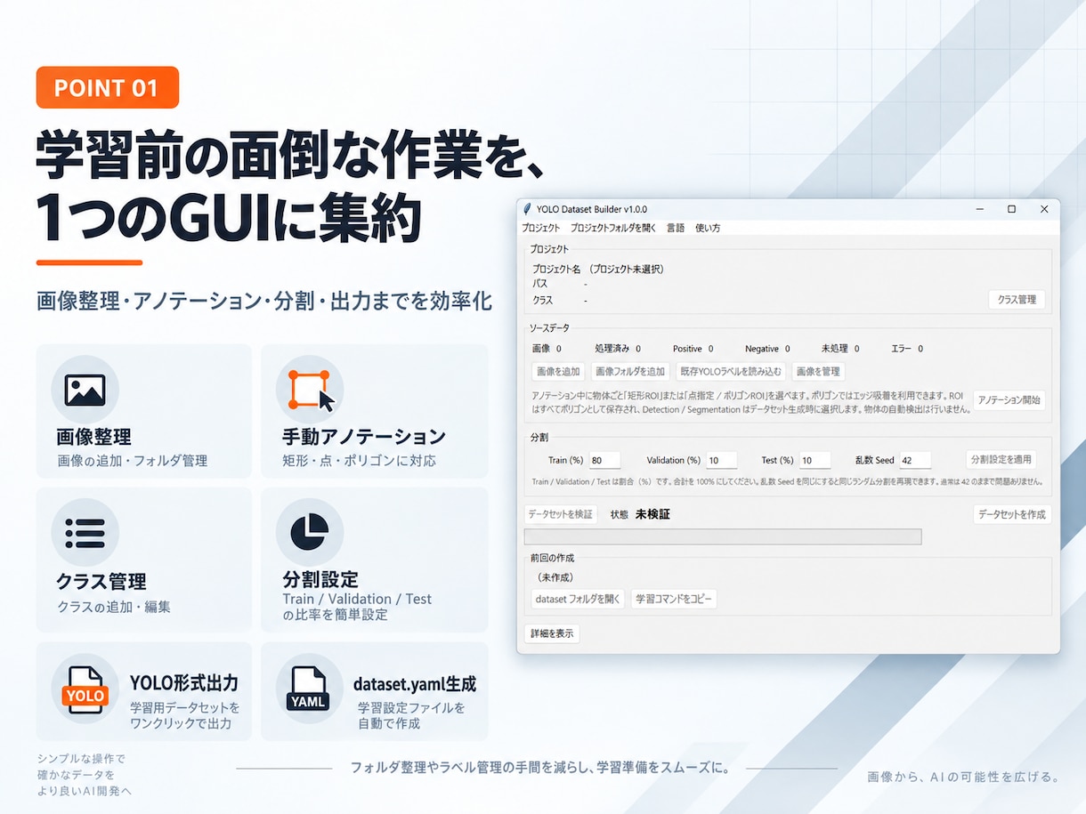YOLO学習用データセットを簡単作成します 画像整理・アノテーション・分割・YOLO出力を1つで完結 イメージ2