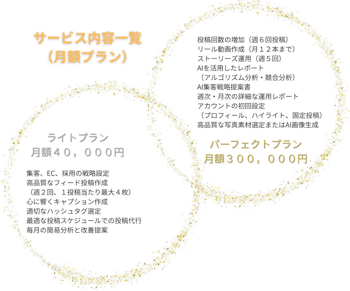 お客様の【心】に響くデザインと戦略で形にします 心に響く言葉とデザインで、集客に繋がるSNSを運用致します。 イメージ7