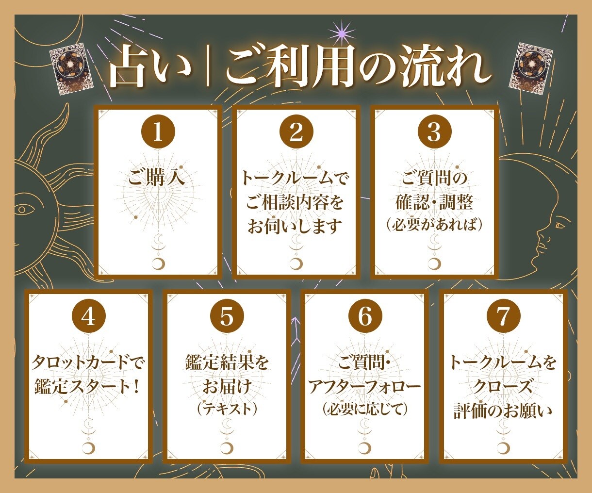2026年後半の運勢流れ⭐️才能能力ます 生年月日からあなたの才能能力を占います イメージ3