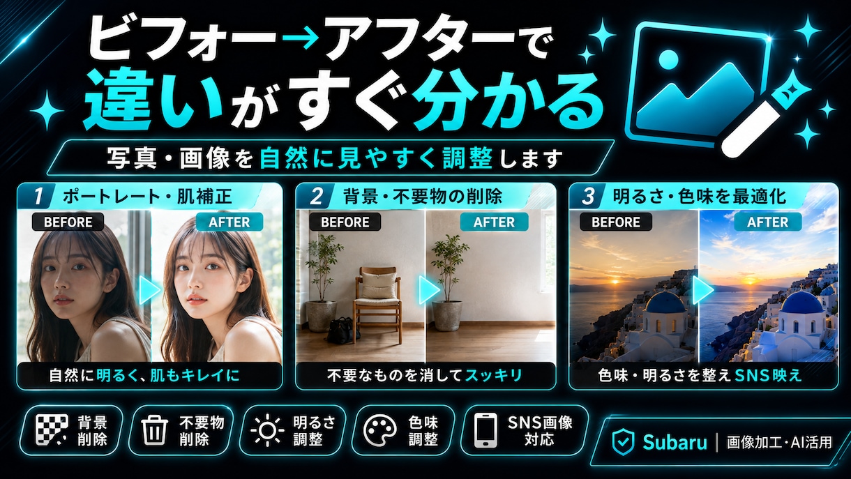 写真・画像を自然に加工します 簡単加工2枚まで。背景削除や色調整に対応します イメージ2