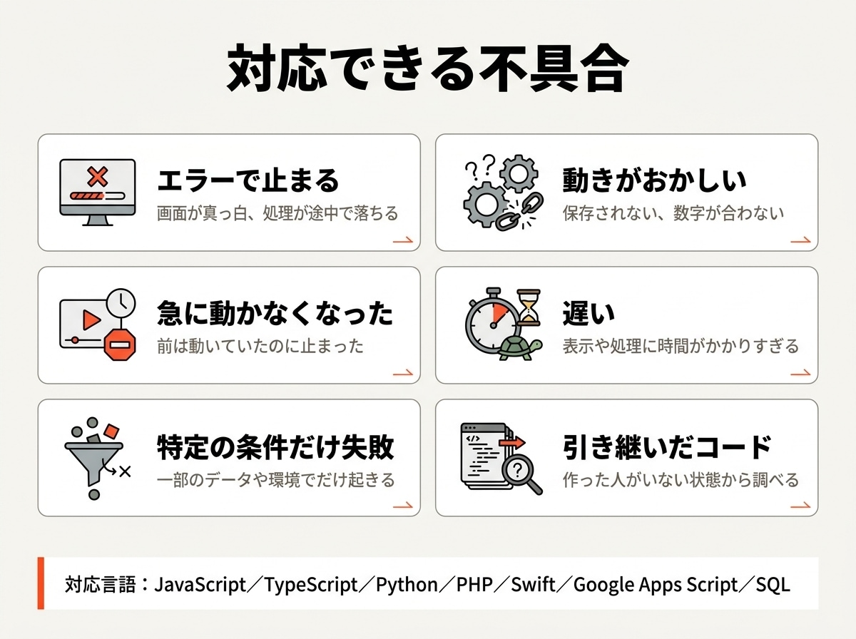 エラーや不具合の原因を調査して修正します 他の人が作ったコードでも対応。再現条件から特定します イメージ2