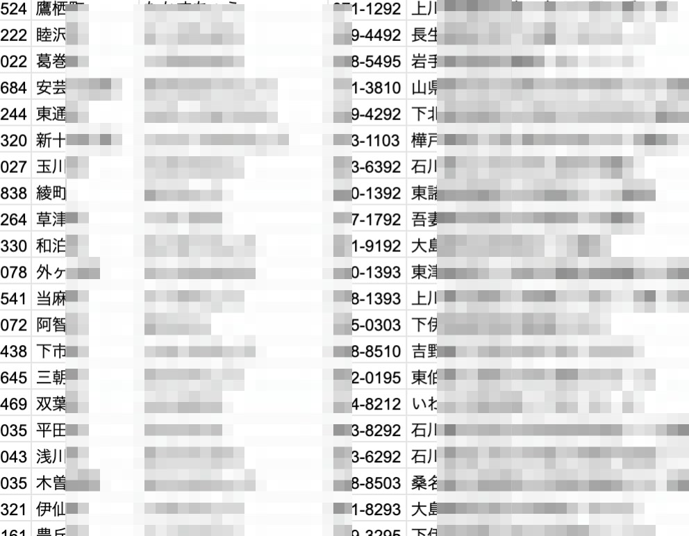 地方自治体のデータ一覧を提供します 自治体マーケティングの効率化に！ イメージ2
