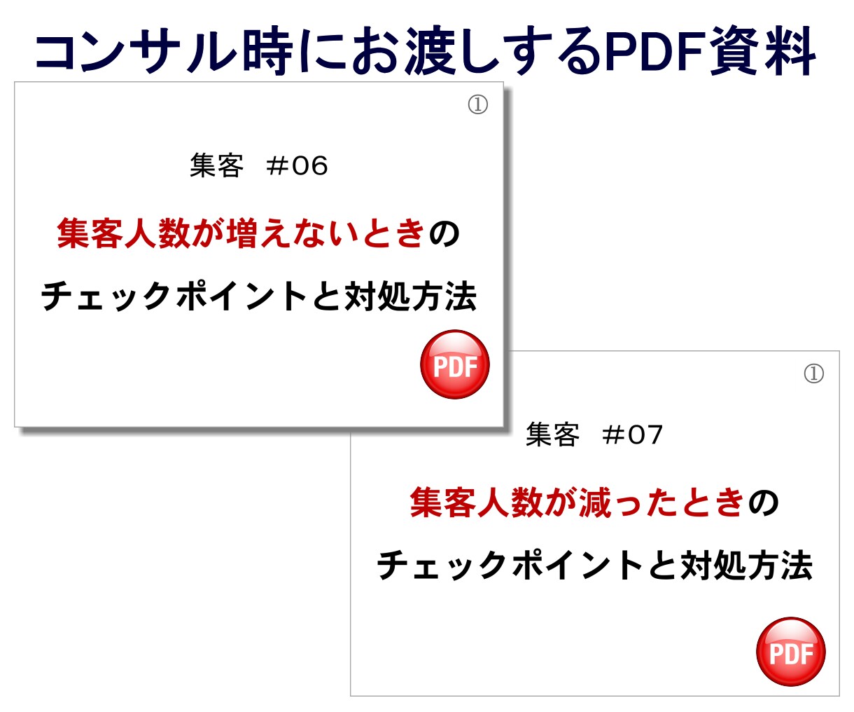 実践者向け★ネット集客の疑問になんでも答えます あれこれやっているのに、なぜ、お客様が増えないのか？ イメージ3