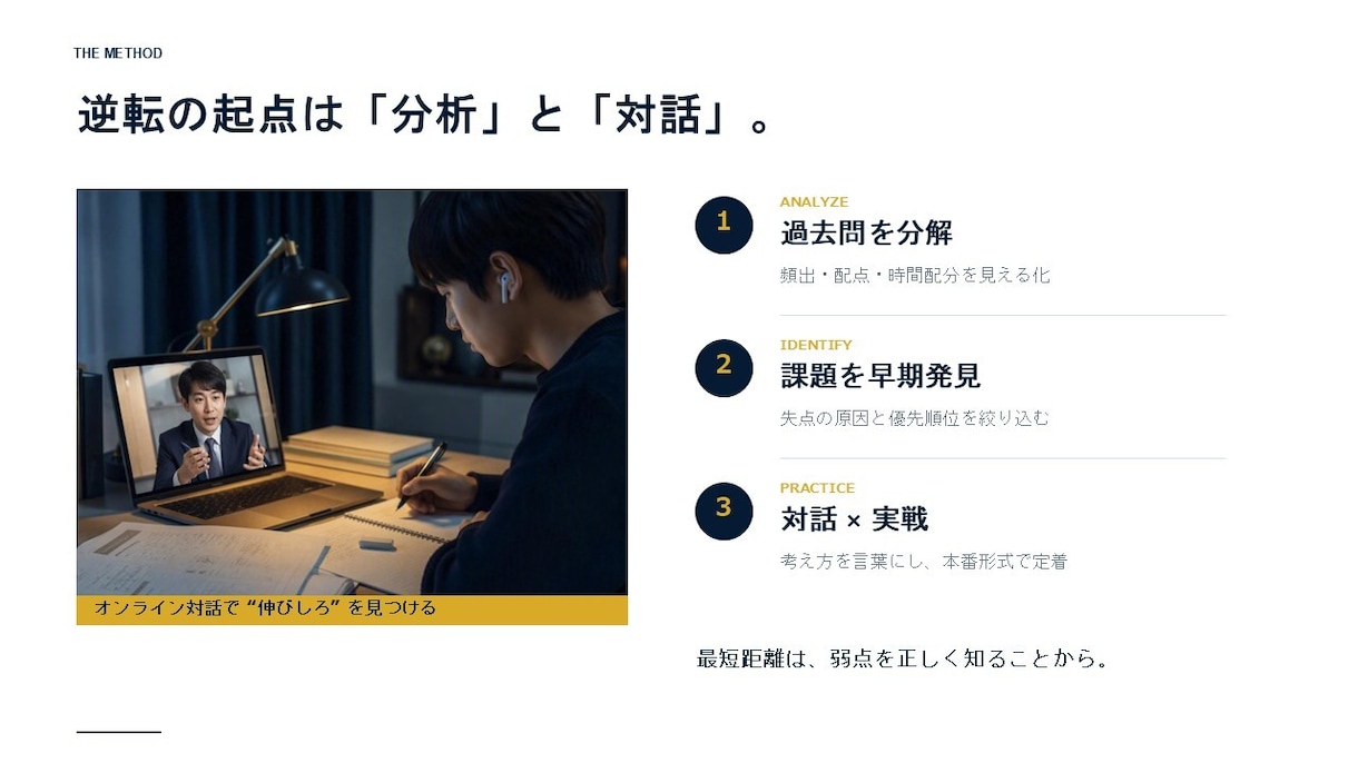 中高大の受験対策を徹底指導します 過去問分析とマンツーマン伴走で志望校合格へ導きます イメージ3