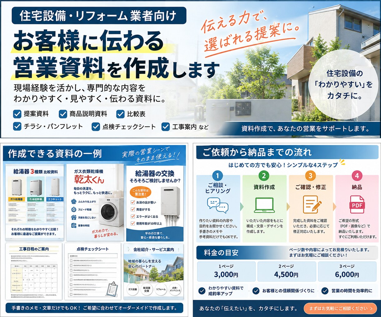 お客様に伝わりやすい資料を作成します 現場経験を活かした分かりやすい営業資料 イメージ1