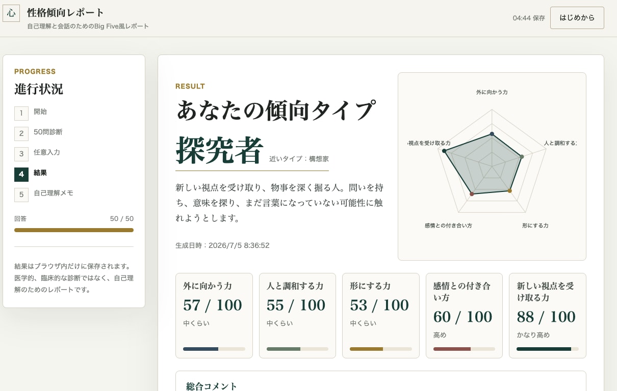 AI初心者を2か月で仕事を変えられる人へ育てます 実際の仕事を題材に、使えるAI活用まで一緒に作る イメージ1
