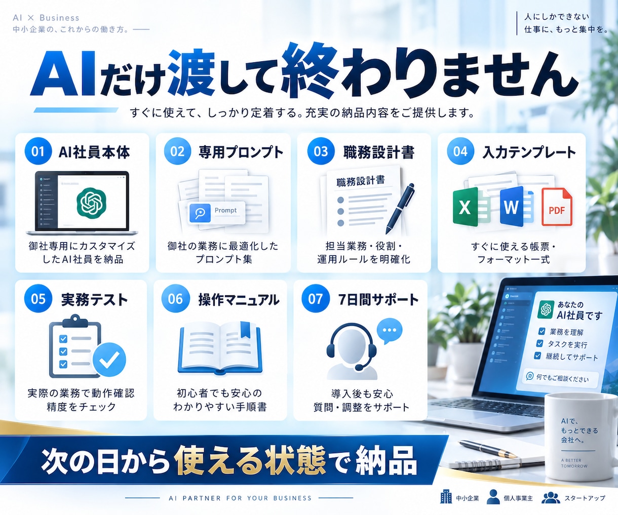あなたの会社に専用AI社員を1名採用します 面倒な事務を任せるAI社員を教育・配属します イメージ6
