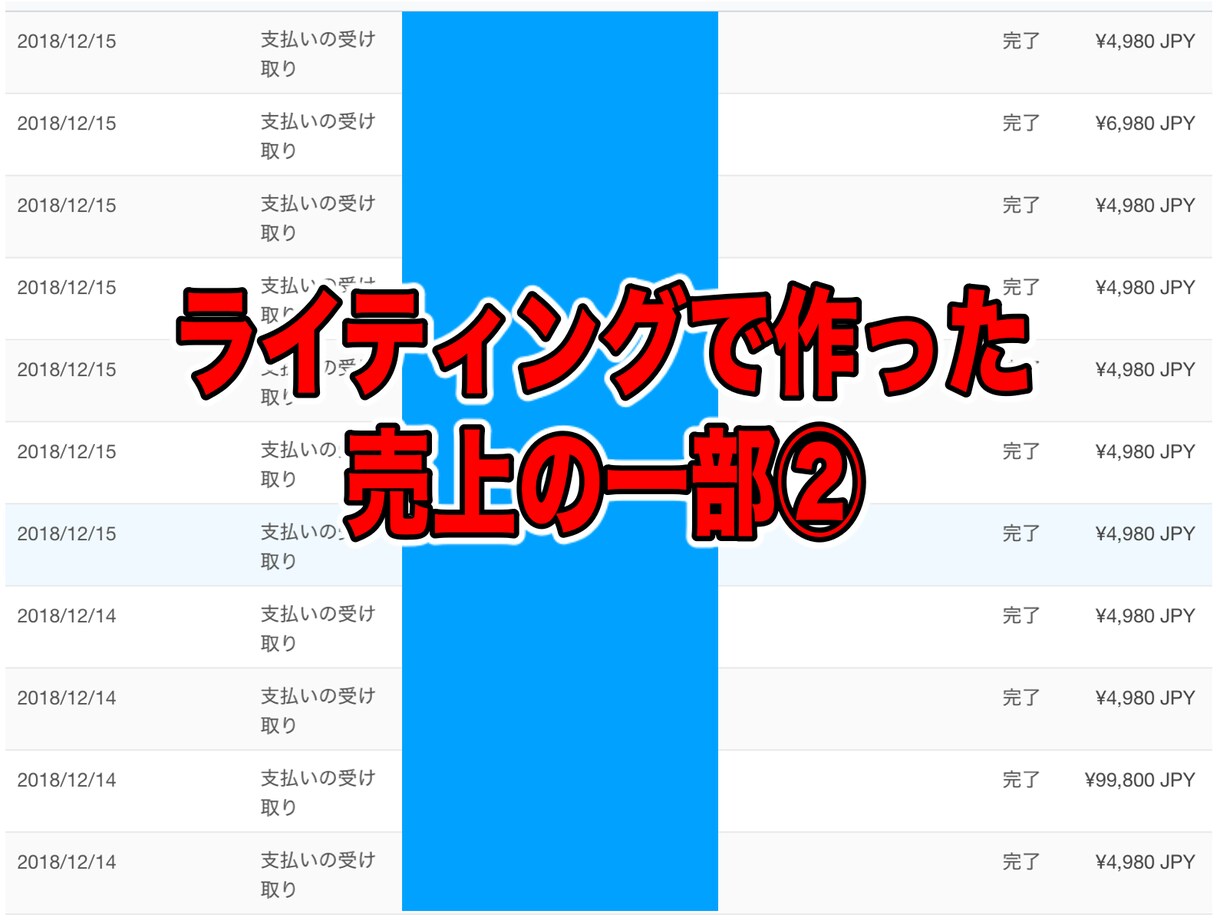 副業OK/指で人生が変わるライティング伝授します あなたもこれでパソコン1台でノマドワーカー！！副業でもOK イメージ1