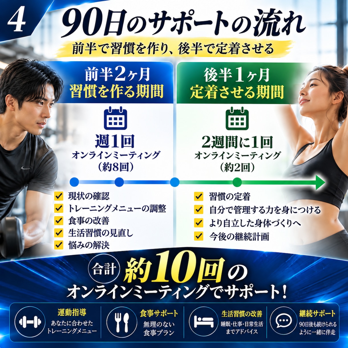 先着3名80%OFF！90日間専属サポートします 運動・食事・生活習慣をまとめて、あなた専属で伴走します イメージ4