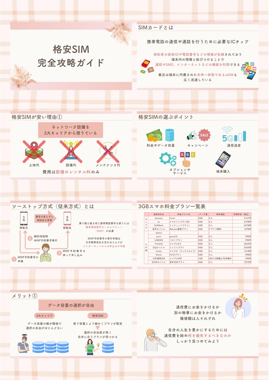 Instagram投稿用画像をお作りします お金系アカウントの投稿作成経験あり/Canva編集可能リンク イメージ3