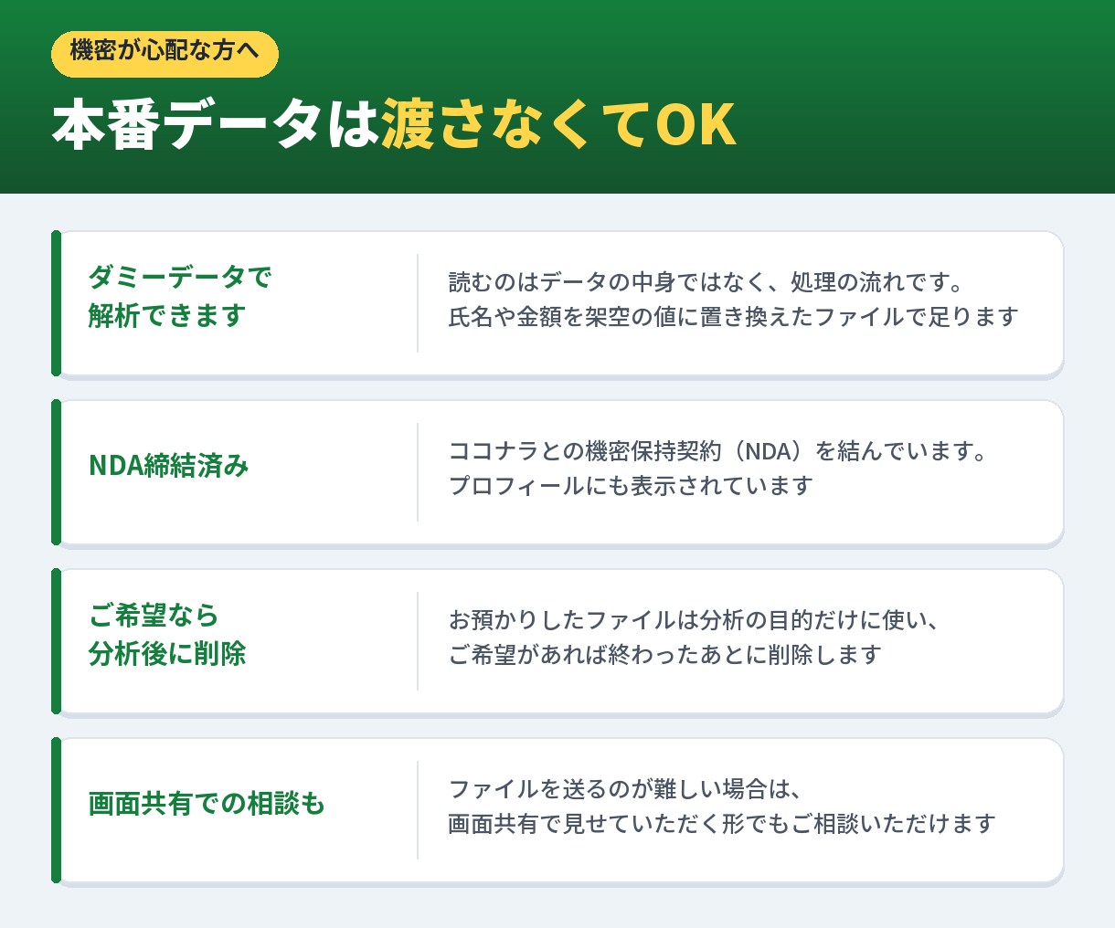 前任者のExcelマクロを解析し仕様書にします 作成者不在・エラーの不安を解消。中身を読める形にします イメージ5