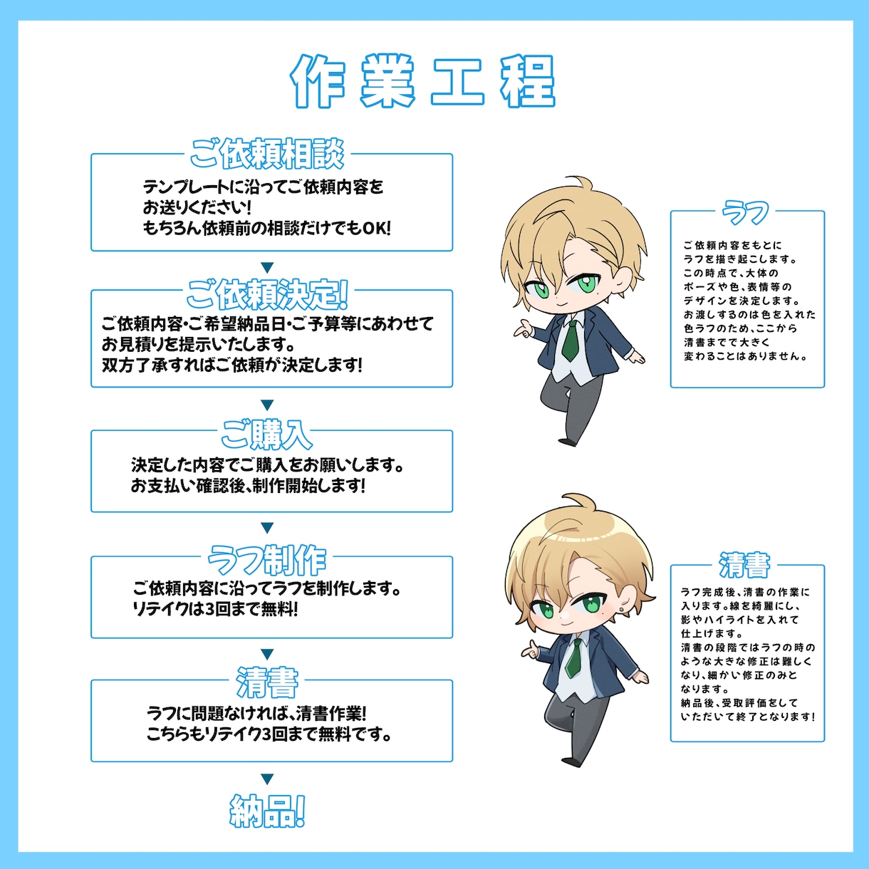 LINEスタンプ、配信用バッジやスタンプ作成します 可愛くて使いやすいスタンプを制作します！ イメージ2