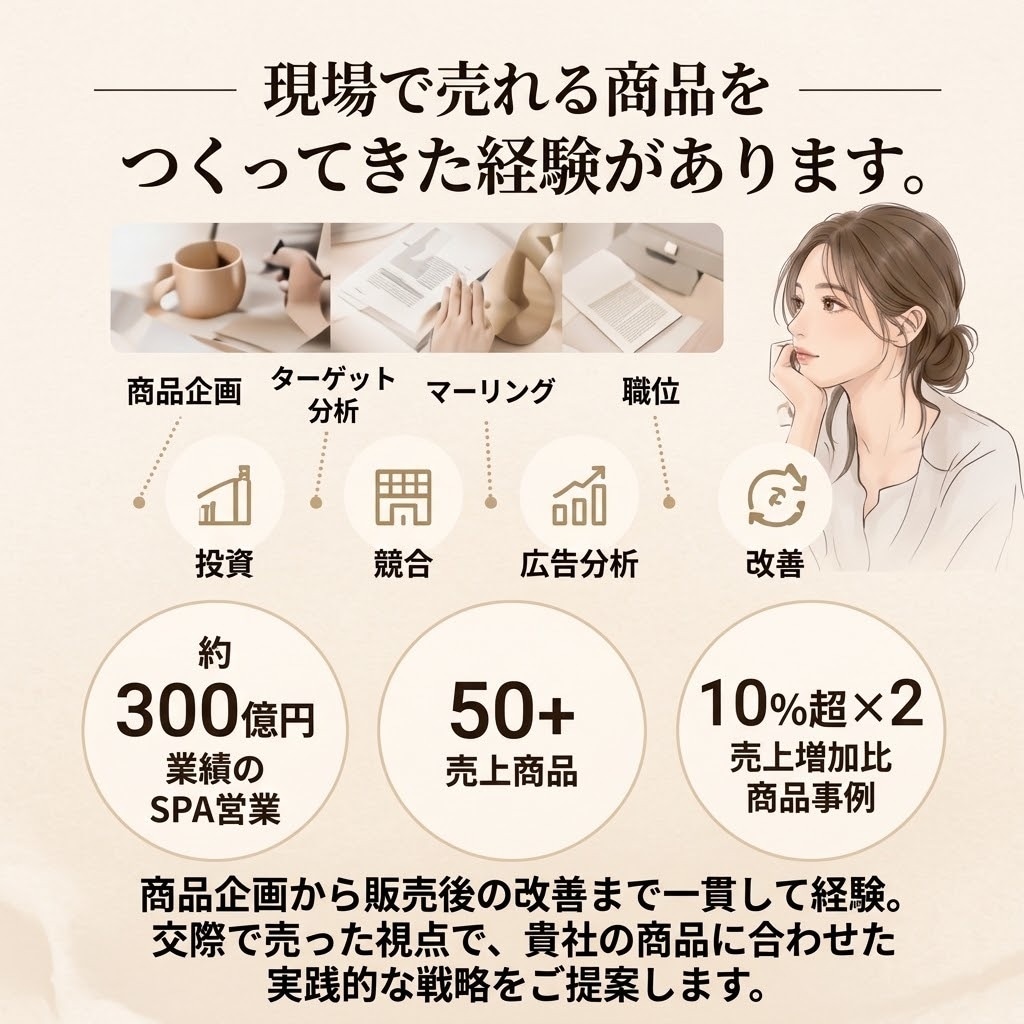 売れる理由を分析し、刺さるキャッチコピー作ります 商品企画の現役リーダーが競合・顧客から強みを言語化 イメージ6