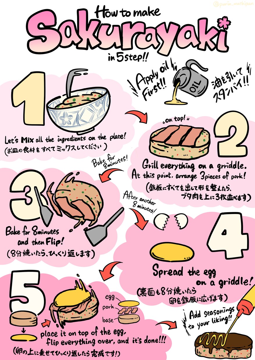 飲食店向け！ポップなメニューイラスト描きます 目を引くポップなフードイラスト制作します！ イメージ6