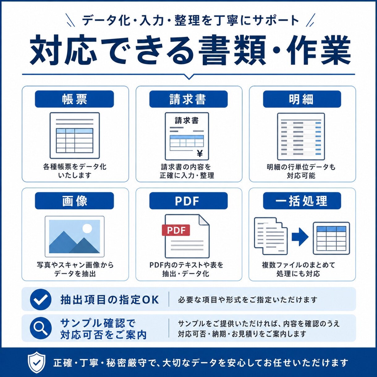 OCRで書類処理を自動化します PDF・画像から文字やデータを自動抽出します イメージ3