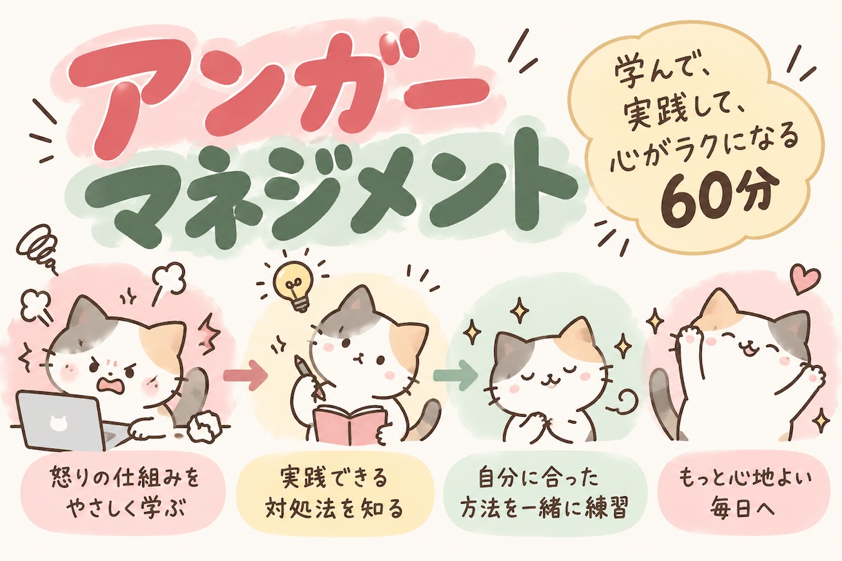 現講師が、アンガーマネジメントで、人生の質上げます 現在講師として活躍中！一対一で怒りの感情と向き合います イメージ1