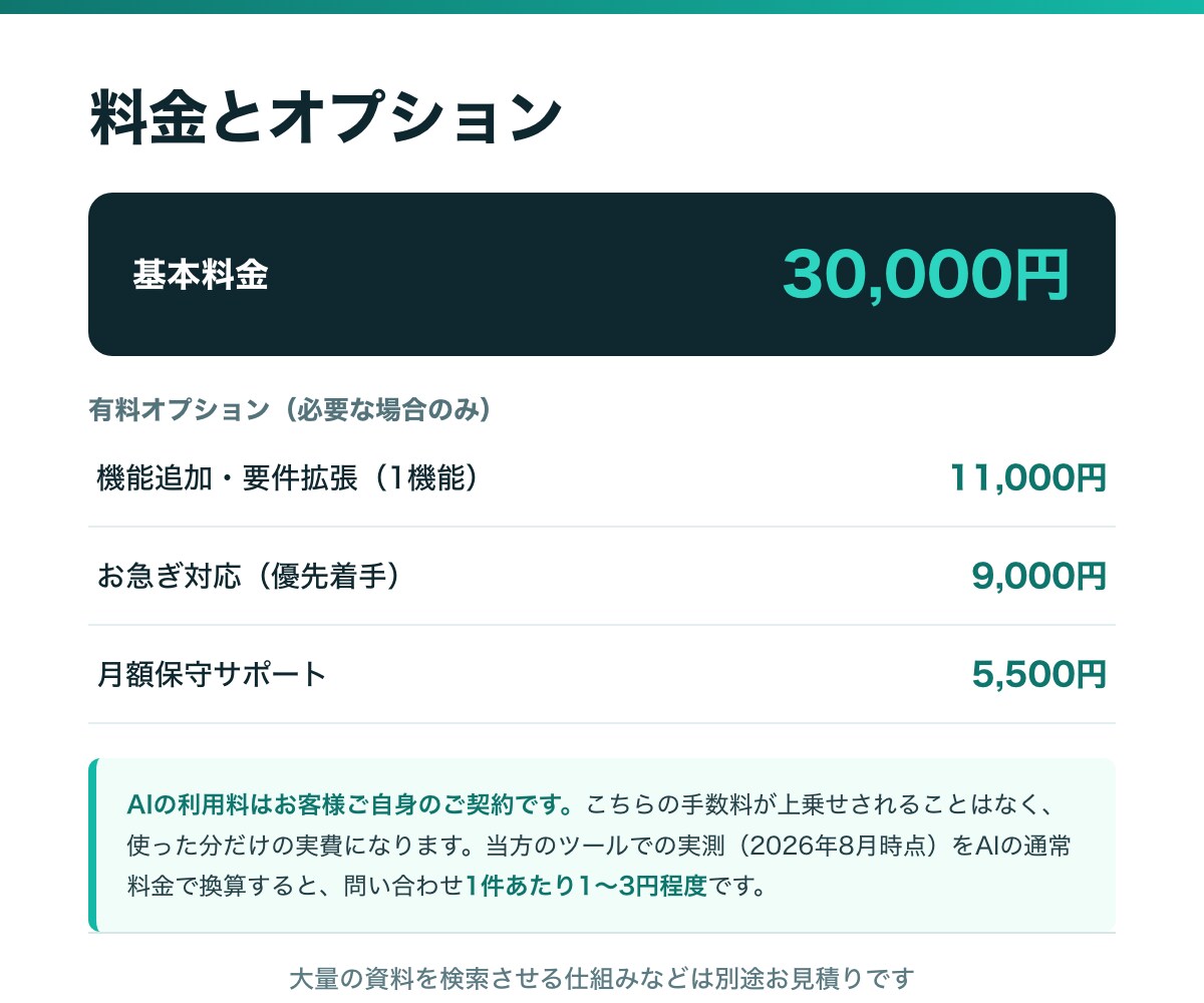 問い合わせ対応をAIチャットボットで自動化します 要件整理から対応｜まずは無料の見積り相談からどうぞ イメージ6