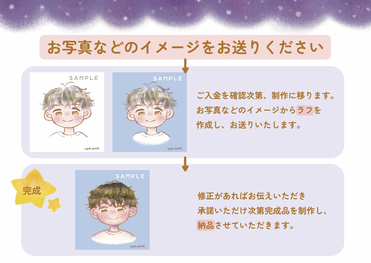 SNSアイコン・似顔絵描きます 優しい世界観で温かみのある画風のSNSアイコンをお届けします イメージ8