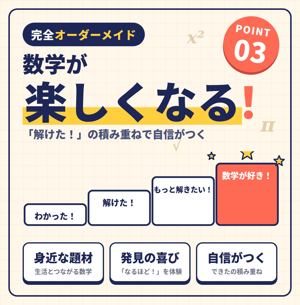 予備校教師が中学数学・高校数学教えます あなたにあった指導をあなたにあったカリキュラムで！ イメージ4