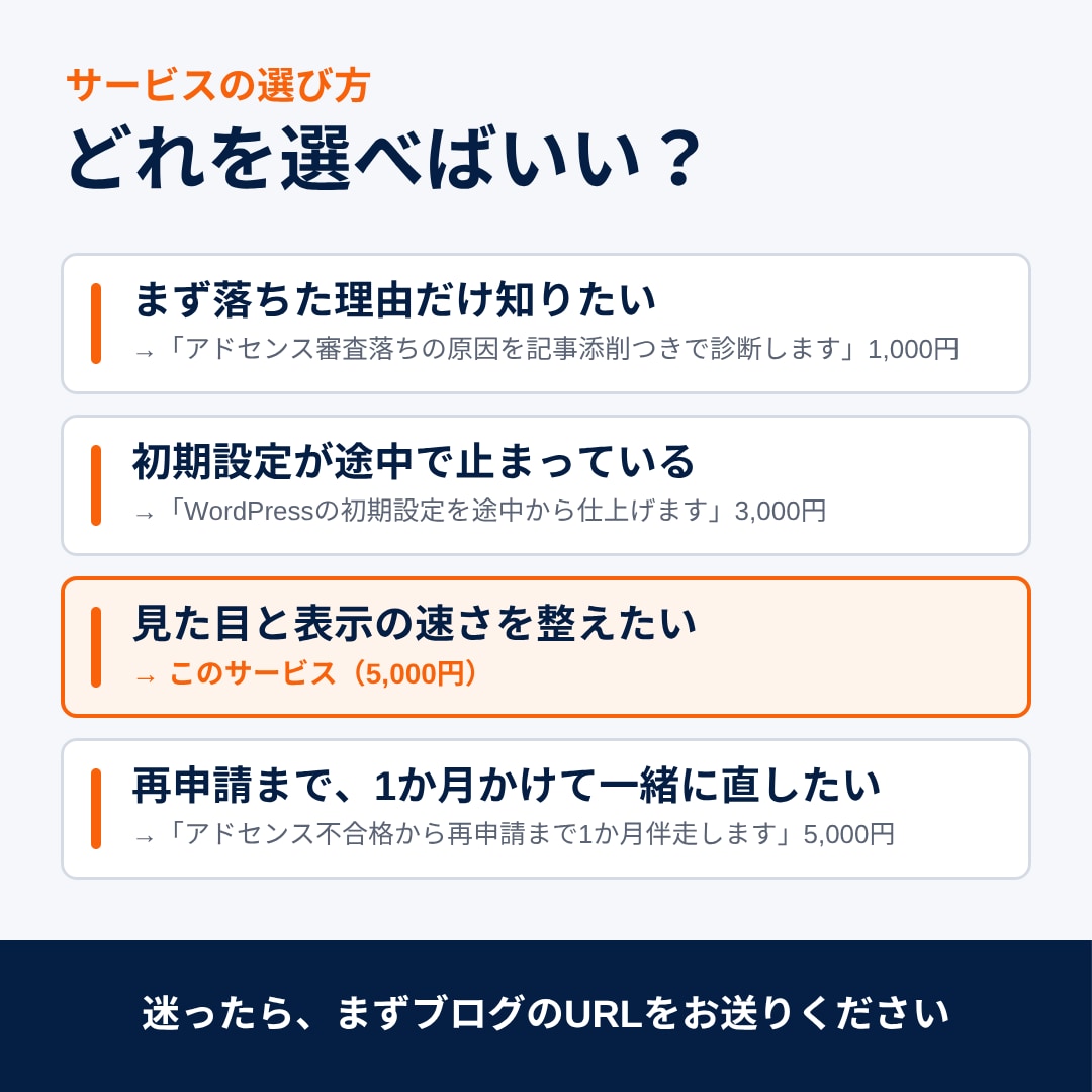 アドセンス向けにトップページとスマホ表示を整えます 作りかけに見えるブログを、記事はそのままで審査に出せる形に イメージ7