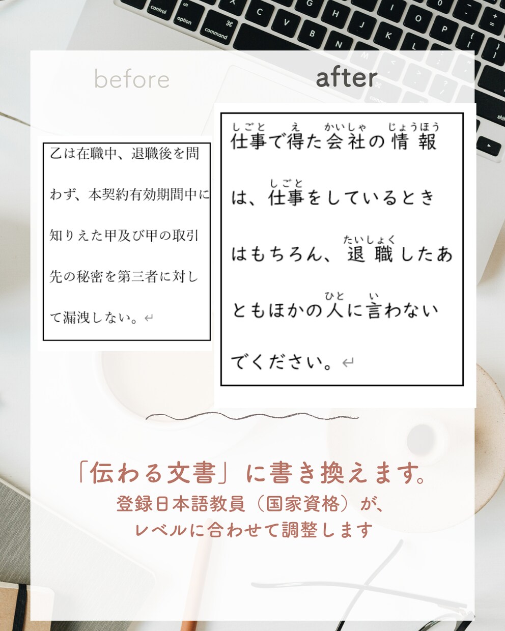 伝わらない不安を解消！各種資料を作成・監修します 日本で暮らす・働く方の言語レベルに合わせ伝わる資料へリライト イメージ4