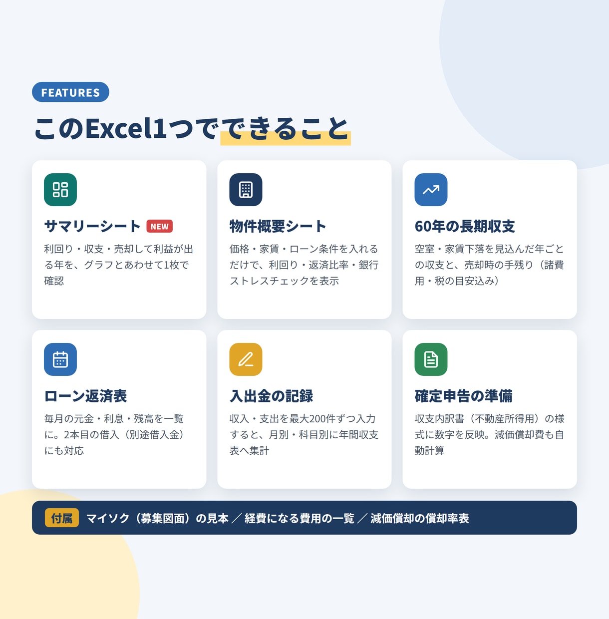 不動産投資に失敗したくない！収益力を即判定します ：投資広告のチラシから収益力が知れる！（区分戸建用） イメージ2