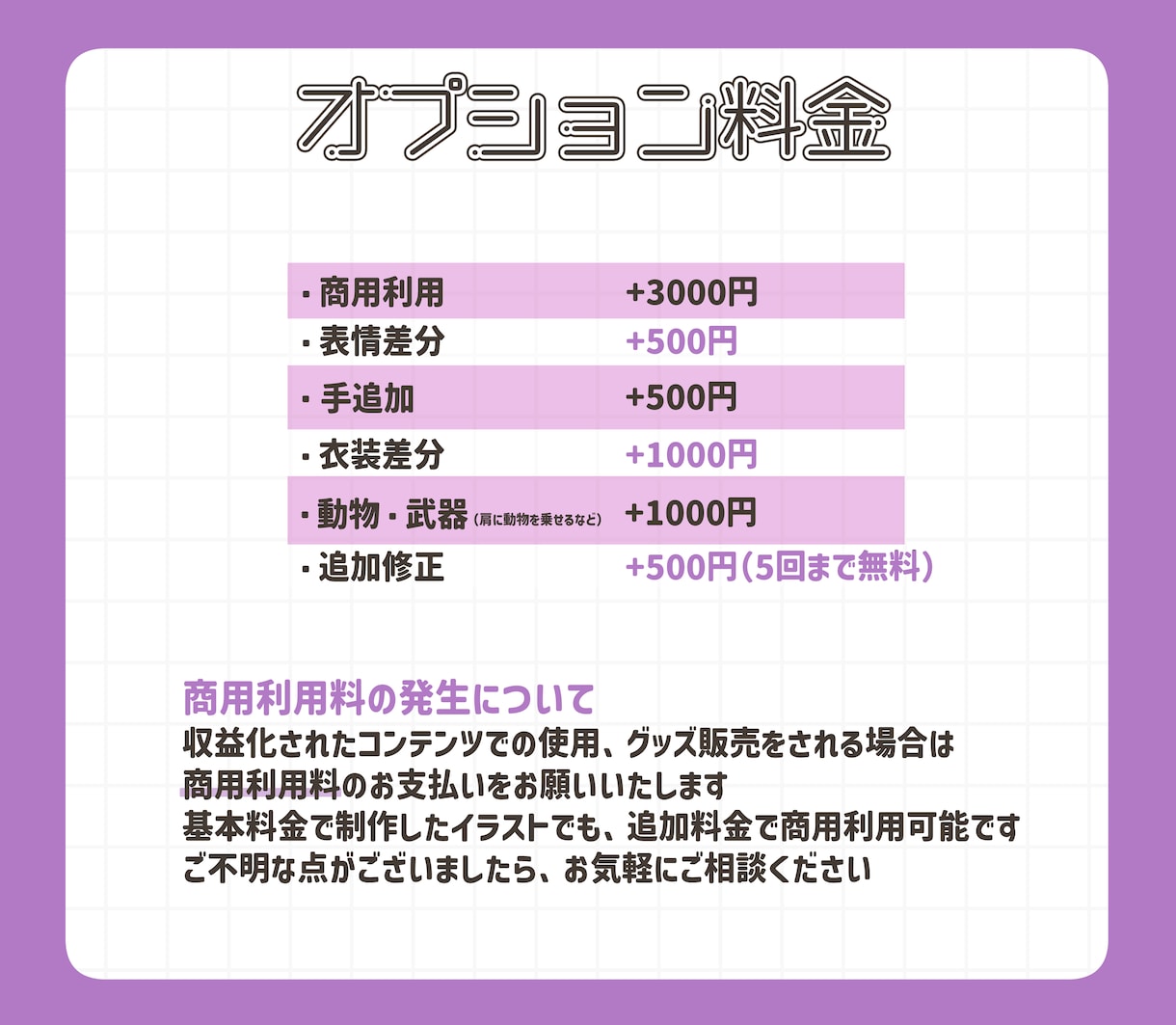 正面ミニキャラアイコン描きます SNSや動画の差し込みに！手の描き込みもできます○ イメージ3