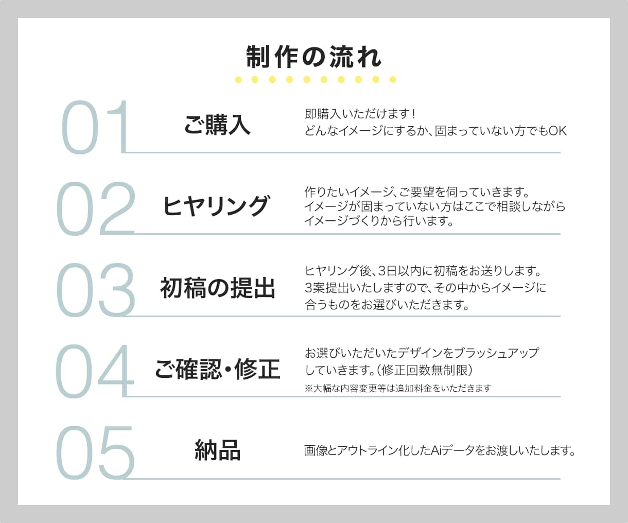 シンプルで高品質な名刺をつくります シンプルだけど、かっこいい・おしゃれな名刺つくります イメージ2