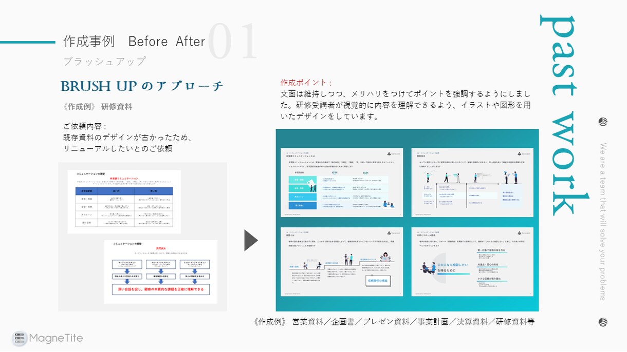 資料作成/提案のプロがパワーポイントを作成します 資料作成の時間がない方へ 魅せる資料はお任せください イメージ8