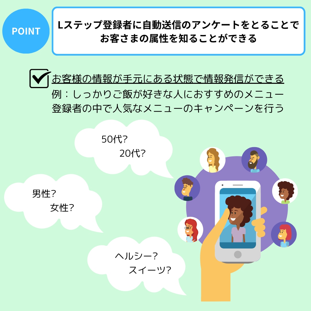 LINEとLステップのアドバイス・構築代行をします 100以上のLINEを見てきたマーケッターがアドバイス イメージ2