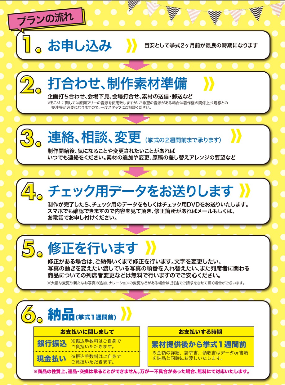 お二人のためのブライダル映像制作します 映画やCMの編集をしているプロが制作致します！ イメージ3