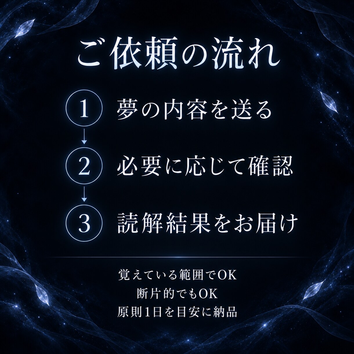 夢の核を読み解き言語化します 夢占いではなく、夢の核を読む鑑定 イメージ4
