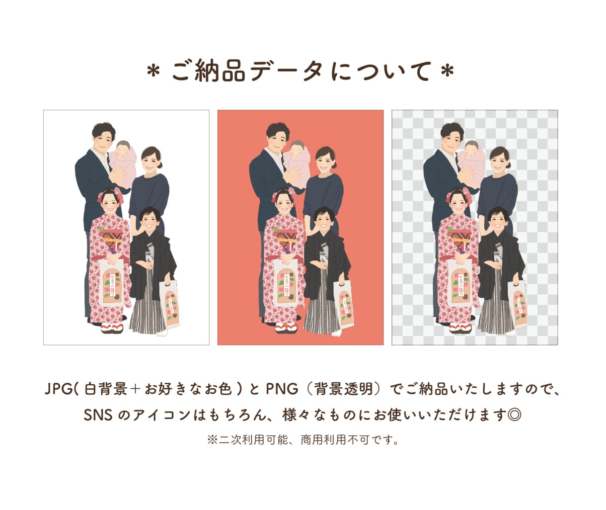 即対応◎シンプルでおしゃれな似顔絵を描きます SNSアイコン・プレゼント・ウェルカムボードなどにオススメ♡ イメージ4