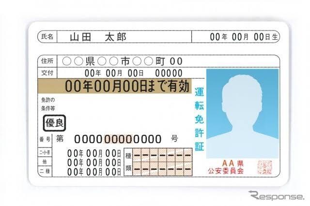運転免許などについてお答え致します 運転免許や教習所についてできる範囲でお答え致します イメージ1