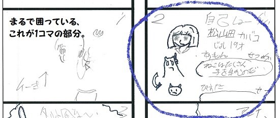 超簡単、　格安で最速で作成１コマ漫画。できます 作成で　いろいろなコンテンツに載せること可能 イメージ6