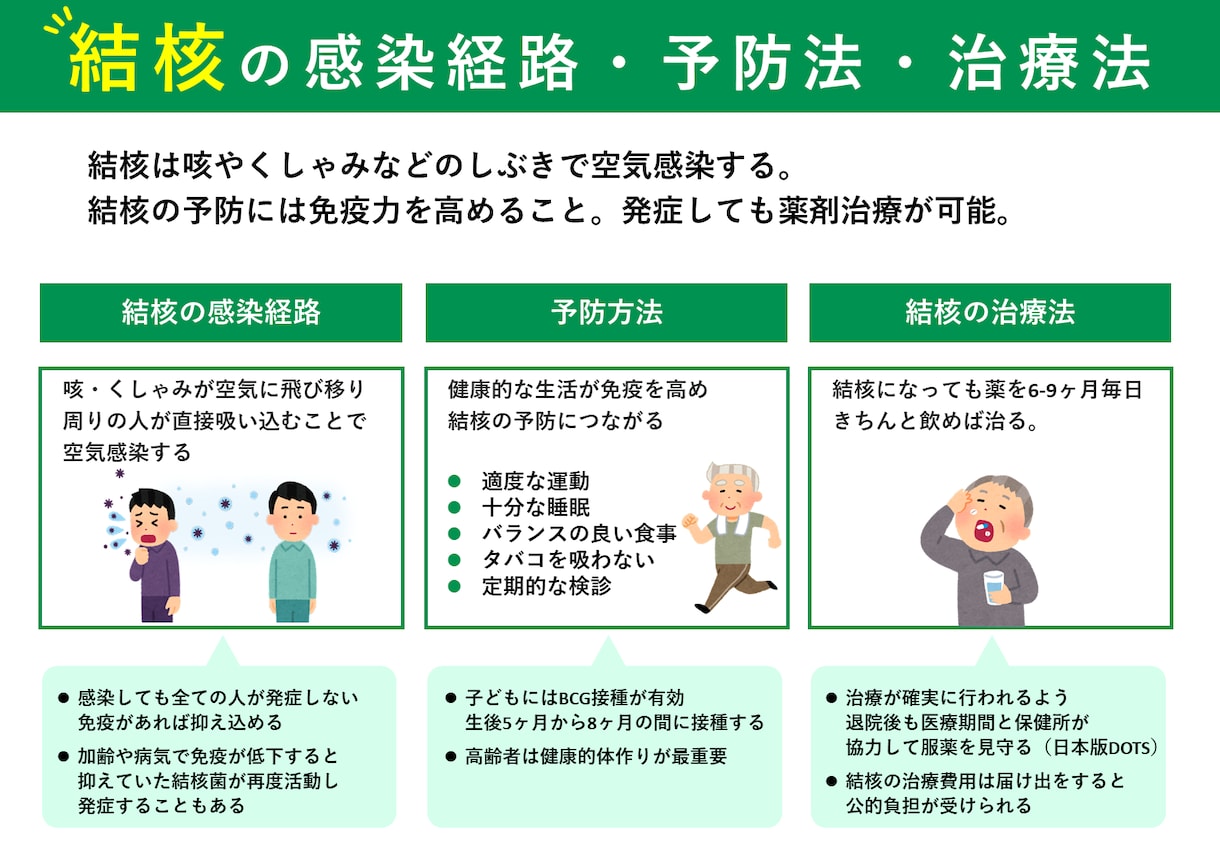 お悩み解決！パワポスライドの添削・相談を行います 1対1で丁寧に悩みを聞きあなたのスライドを伝わるスライドに イメージ7