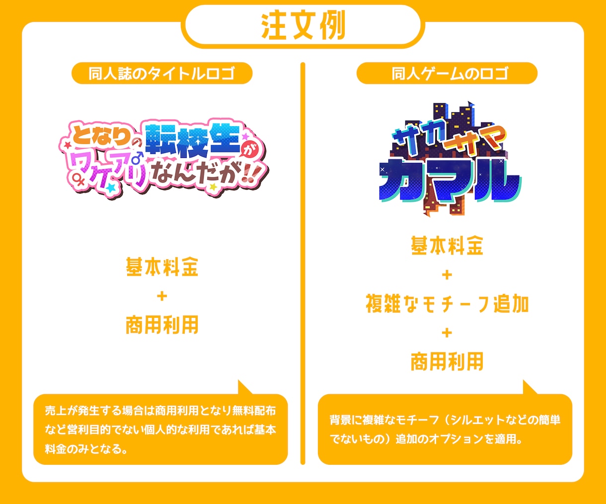 商用可！Vtuber名前ロゴやその他ロゴ作ります 初めての依頼でもすぐ簡単にできる注文テンプレートあり！！ イメージ4