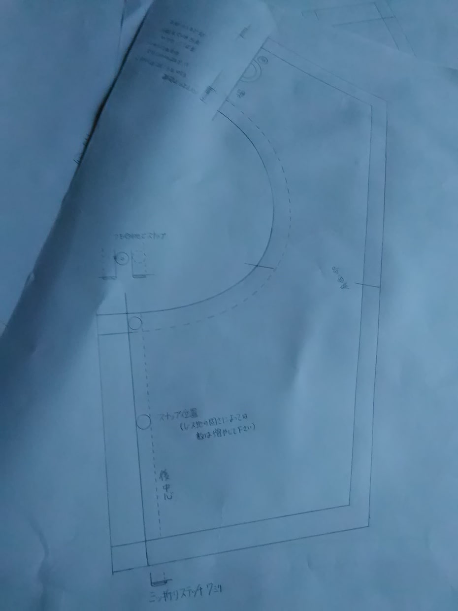 洋服・衣装の型紙作成します あなたのサイズで型紙作成します。 イメージ3