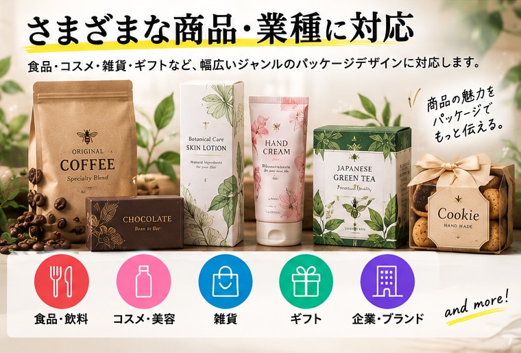 だわりと世界観を形にするパッケージデザインをします こだわりをパッケージに落とし込みます イメージ5