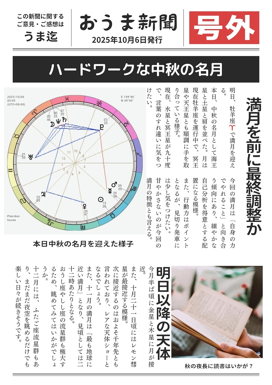 あなただけのホロスコープ新聞を書きます 一面スクープ！？あなたを徹底解説します イメージ2