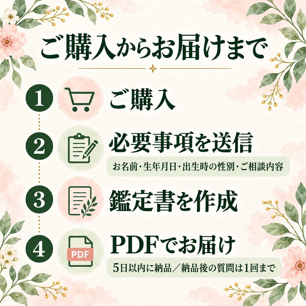 四柱推命で強みと自分らしい働き方を読み解きます 「今の仕事、このままでいいのかな」と感じている方へ イメージ6
